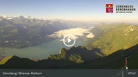 Sörenberg - Brienzersee