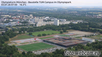 Munich - Olympiapark