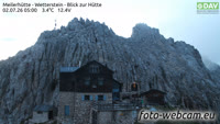 Wetterstein - Meilerhütte