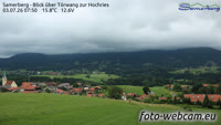 Samerberg - Hochries