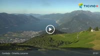 Minusio - Lake Maggiore