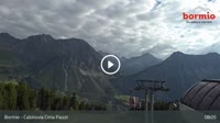Bormio - Isolaccia - Cima Piazzi