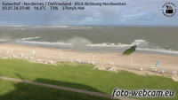 Norderney - Ostfriesland