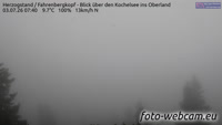 Herzogstand - Kochelsee