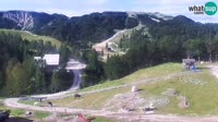 Bohinj - Vogel Ski Resort