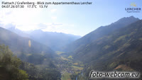 Flattach - Appartementhaus Lercher