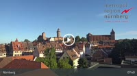 Norimberga - Vista panoramica