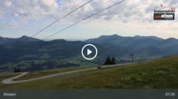 Kössen - Unterberghorn