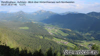 Langkampfen - Pendling