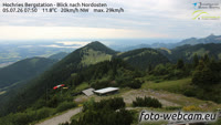 Hochries Bergstation - Riesenberg