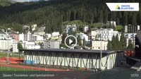 Davos - Centro turístico y deportivo
