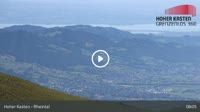 Brülisau - Hoher Kasten - Rheintal