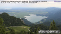Herzogstand - Kochelsee