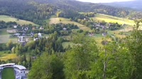 Malinka - Skocznia