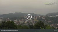 Waldkirchen - Panorama