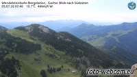 Wendelsteinbahn Bergstation