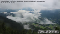 Langkampfen - Pendling