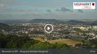 Aukštutinio Pfalco Noimarktas - Panorama