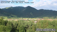 Unterammergau - Laber, Fricken, Kofel