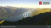 Sörenberg - Brienzersee