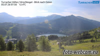 Turracher Höhe - Hirschkogel