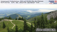 Kampenwand - Chiemsee