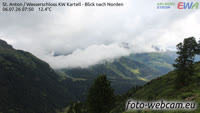 Sankt Antonas - Panorama