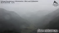 Mallnitz - Ankogel Bergbahnen