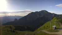 Breitenberg