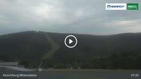 Klaffer am Hochficht - Reischlberg Mittelstation
