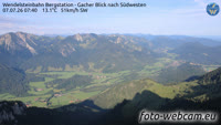 Wendelsteinbahn Bergstation