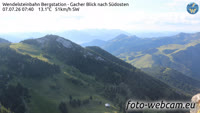 Wendelsteinbahn Bergstation
