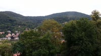 Heidelbergas - Panorama