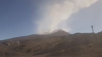 Mount Etna - Summit Craters