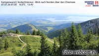 Kampenwand - Chiemsee