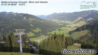 Balderschwang - Schwabenhof