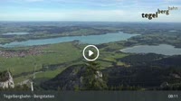 Schwangau - Tegelberg