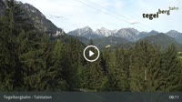 Schwangau - Tegelberg Talstation