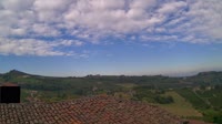 Mango - Meteorologijos stotis