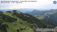 Wendelsteinbahn Bergstation