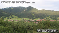 Unterammergau - Laber, Fricken, Kofel