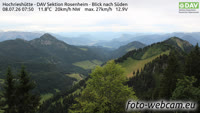 Samerberg - Hochrieshütte - Sur