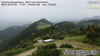 Hochries Bergstation - Riesenberg