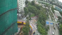 Hongkong - Grantham Hospital