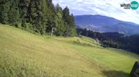 Bukovnik - Skizentrum