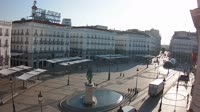 Madrid - Puerta del Sol - Tío Pepe