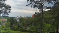 Panoramablick