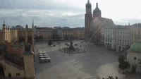Rynek Główny