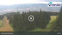 Martin - Martinky Ski Resort