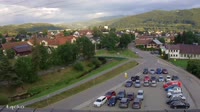 Panoramablick